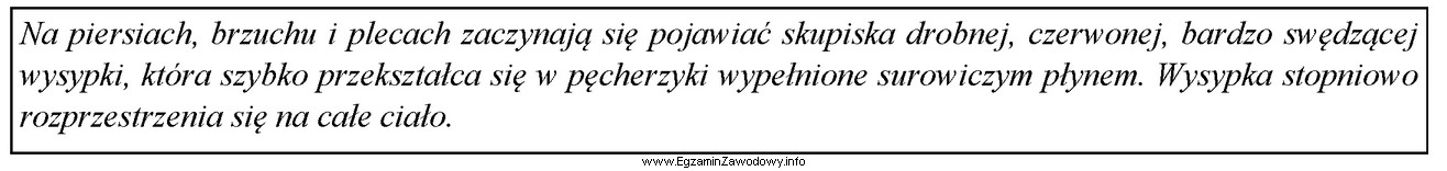 Podany w ramce zespół objawów jest charakterystyczny dla 