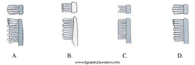 Który rysunek przedstawia szczoteczkę do higieny aparatu ortodontycznego?