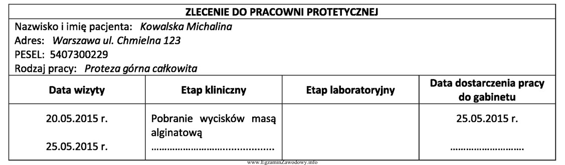 Który etap kliniczny będzie wpisany na zamieszczonym zleceniu 