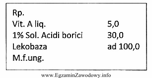 W jakiej kolejności należy umieścić składniki 