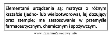 Wskaż urządzenie, którego dotyczy opis.