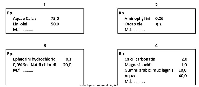 Leki recepturowe 1, 2, 3, 4 powinny być sporządzone odpowiednio w postaci: