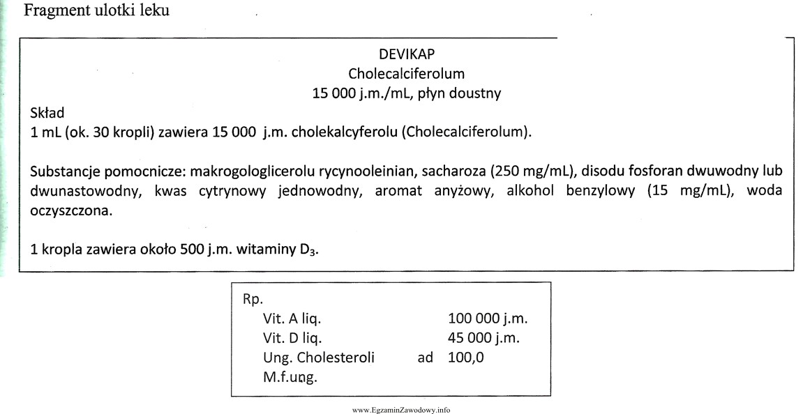 Średnia gęstość roztworu Devikap wynosi 1,10 g/mL. 