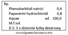 W celu zapobieżenia powstaniu niezgodności podczas sporządzania 