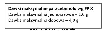 Maksymalna dawka dobowa paracetamolu dla pacjenta o masie ciała 35 