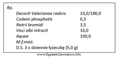 Oblicz ilość kodeiny fosforanu, którą przyjmuje pacjent dobowo, 