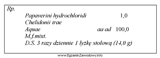 Oblicz dawkę dobową papaweryny chlorowodorku w leku sporządzonym zgodnie 