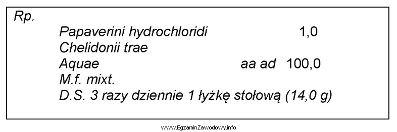 Oblicz dawkę dobową papaweryny chlorowodorku w leku sporządzonym zgodnie 