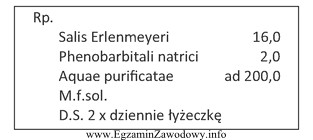 Który typ niezgodności chemicznej może wystąpić 