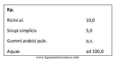 Według zamieszczonej recepty może zostać sporządzona