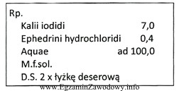 Który rodzaj niezgodności wystąpi w leku sporzą