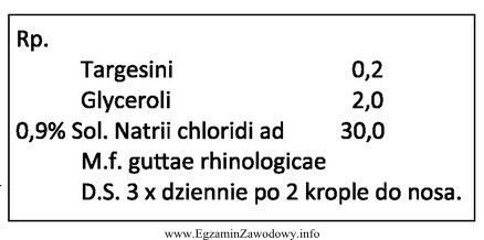 Aby zapobiec niezgodności pojawiającej się podczas sporządzania 