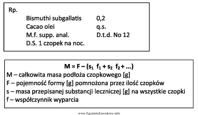 Oblicz masę oleju kakaowego niezbędną do sporządzenia leku 