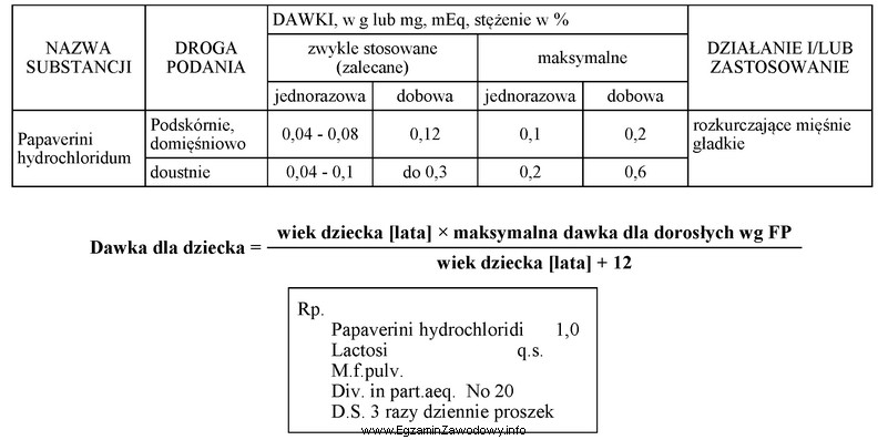 Na podstawie wzoru i fragmentu tabeli dawek FP oraz zamieszczonej 