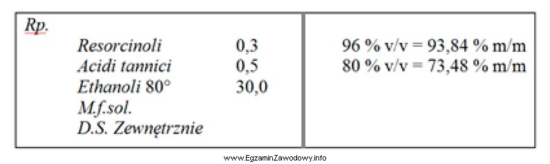 Oblicz ilość etanolu 96% v/v, którą należy 