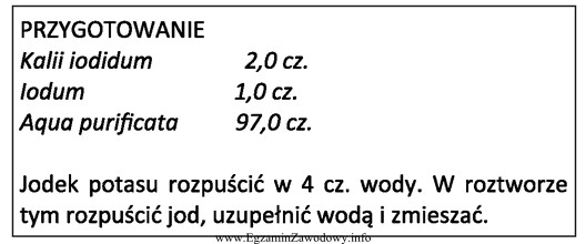 Oblicz ilość jodu potrzebną do sporządzenia 20,0 g Iodi 