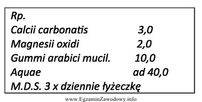 Do opakowania leku sporządzonego według podanej recepty należ