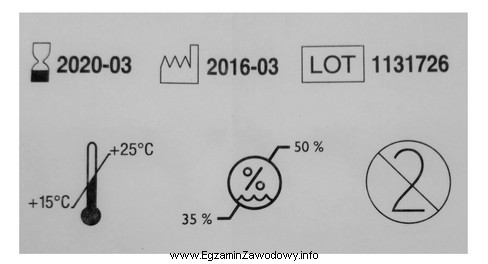 Znaki graficzne przedstawione na ilustracji umieszczone są na