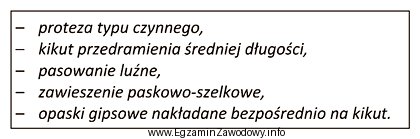 Którą zasadę należy zastosować przy wykonywaniu negatywu gipsowego 