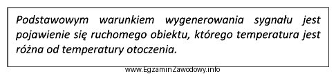 Przedstawiony opis dotyczy działania czujki