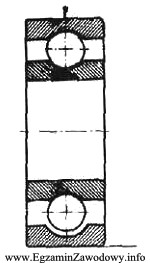 Jaki rodzaj łożyska przedstawiono na rysunku?