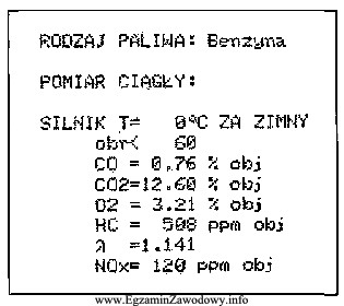 Z zamieszczonego obok wydruku z analizy spalin pojazdu wynika, ż