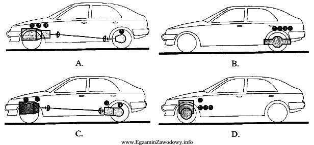 Układ napędowy zespolony, umieszczony z przodu pojazdu, przedstawiono 