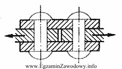 Na rysunku jest przedstawione połączenie