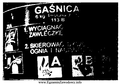 Gaśnicy o oznaczeniu pokazanym na zdjęciu nie wolno 