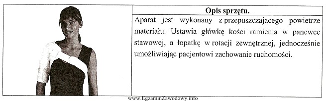 Na podstawie zamieszczonego opisu określ, w którym z 