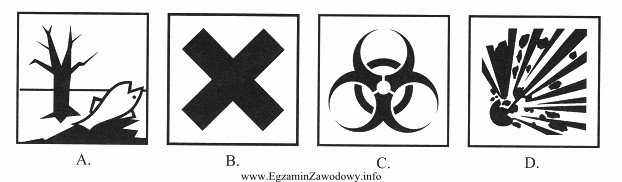 Który ze znaków informuje o skażeniu biologicznym?