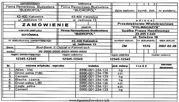 Którego etapu zawierania umowy sprzedażowej dotyczy przedstawiony dokument?