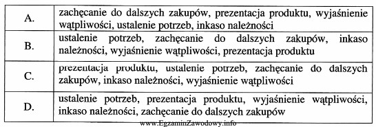 Do sklepu z zabawkami z tradycyjną metodą sprzedaży wszedł 