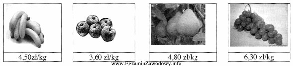 Przed zamknięciem straganu klient zakupił po 1 kg bananów 