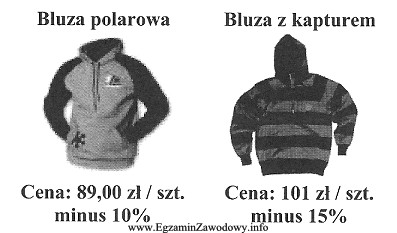 Właściciel sklepu odzieżowego dokonał posezonowej obniżki 