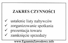 Przedstawiony zakres czynności sprzedawcy charakterystyczny jest dla sprzedaży