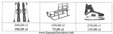 W miesiącu styczniu w sklepie sportowym obniżono ceny 