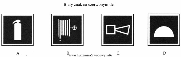 Który z przedstawionych znaków oznacza hydrant wewnętrzny 