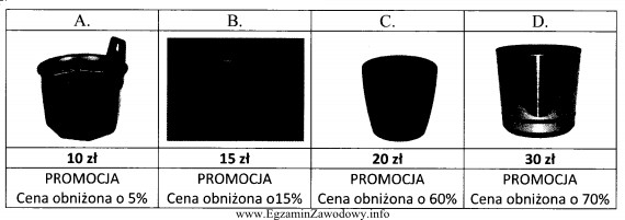 Klient chciałby kupić doniczkę do kwiatów. Niestety ma 